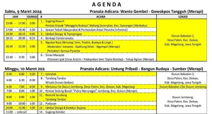 Agenda Merti Jiwo 2024
